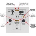 ASCO ULATSA165/100-3