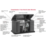 Briggs & Stratton 40484