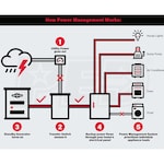 Briggs & Stratton 6537