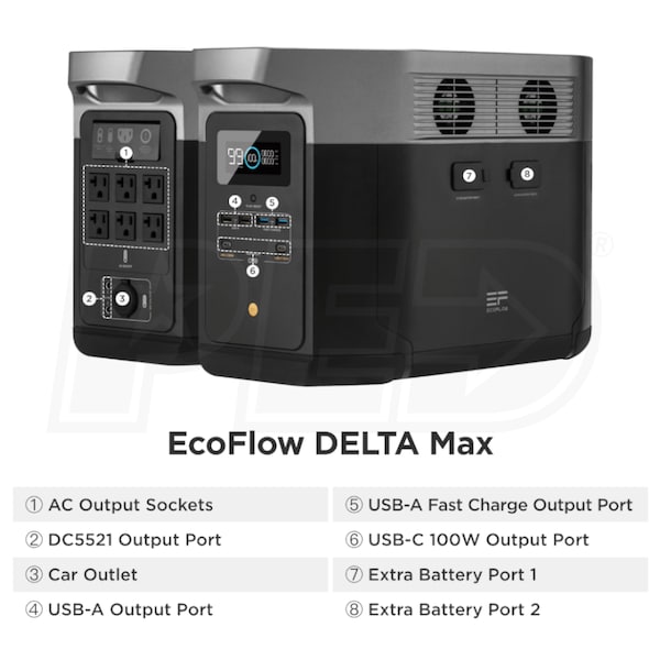 EcoFlow DELTAMAX2000+110W