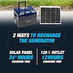 Kohler EGD-enCUBE-kit2