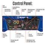 Westinghouse WGEN11500DFC