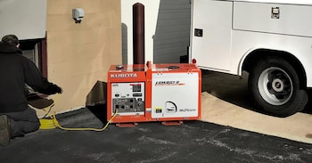 Best Commercial Generators