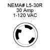 NEMA L5-30R