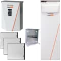 Generac PWRcell Systems