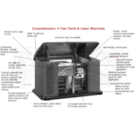 Briggs & Stratton 40401