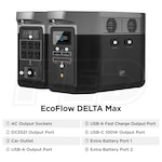 EcoFlow DELTAMAX1600-400W-US