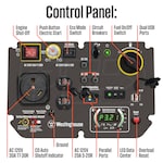 Westinghouse IGEN5000C