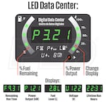 Westinghouse IGEN5000