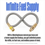 Westinghouse W34NGH15