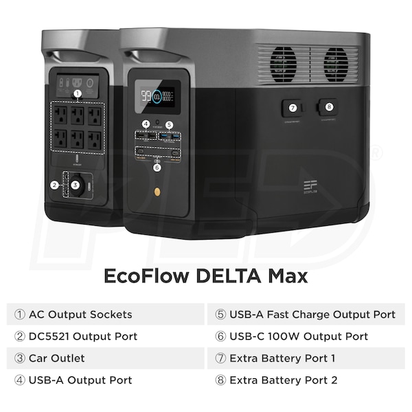 EcoFlow DELTAMAX1600-US
