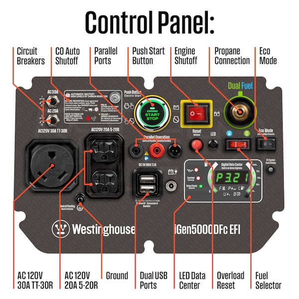 Westinghouse IGEN5000DFC EFI