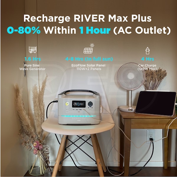 EcoFlow RIVER-MAX-PLUS-US