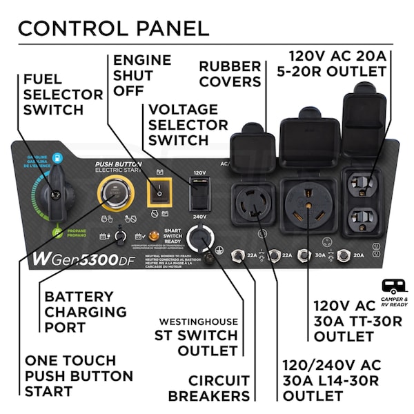 Westinghouse WGEN5300DF